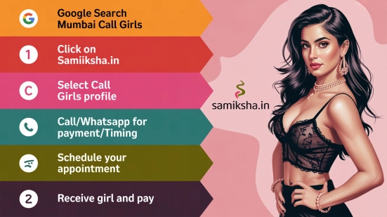 pune.samiiksha.co.in